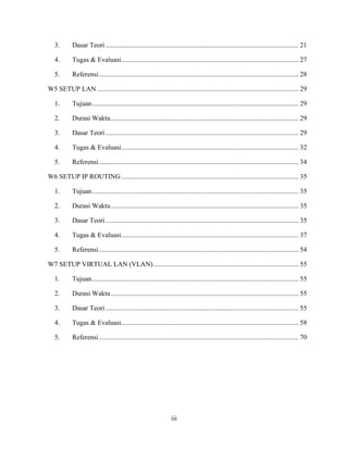 iii
3. Dasar Teori ................................................................................................................. 21
4. Tugas & Evaluasi........................................................................................................ 27
5. Referensi..................................................................................................................... 28
W5 SETUP LAN ...................................................................................................................... 29
1. Tujuan......................................................................................................................... 29
2. Durasi Waktu.............................................................................................................. 29
3. Dasar Teori ................................................................................................................. 29
4. Tugas & Evaluasi........................................................................................................ 32
5. Referensi..................................................................................................................... 34
W6 SETUP IP ROUTING........................................................................................................ 35
1. Tujuan......................................................................................................................... 35
2. Durasi Waktu.............................................................................................................. 35
3. Dasar Teori ................................................................................................................. 35
4. Tugas & Evaluasi........................................................................................................ 37
5. Referensi..................................................................................................................... 54
W7 SETUP VIRTUAL LAN (VLAN)..................................................................................... 55
1. Tujuan......................................................................................................................... 55
2. Durasi Waktu.............................................................................................................. 55
3. Dasar Teori ................................................................................................................. 55
4. Tugas & Evaluasi........................................................................................................ 58
5. Referensi..................................................................................................................... 70
 