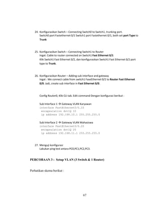 67
24. Konfigurasikan Switch – Connecting Switch0 to Switch1, trunking port.
Switch0 port Fastethernet 0/1 Switch1 port Fastethernet 0/1, both set port Type to
Trunk
25. Konfigurasikan Switch – Connecting Switch1 to Router
Ingat: Cable to router connected on Switch1 Fast Ethernet 0/1
Klik Switch1 Fast Ethernet 0/2, dan konfigurasikan Switch1 Fast Ethernet 0/2 port
type to Trunk.
26. Konfigurasikan Router – Adding sub interface and gateway
Ingat : We connect cable from switch1 FaseEthernet 0/2 to Router Fast Ethernet
0/0. Jadi, create sub interface in Fast Ethernet 0/0.
Config Router0, Klik CLI tab. Edit command Dengan konfigurasi berikut :
Sub Interface 1 → Gateway VLAN Karyawan
interface FastEthernet0/0.10
encapsulation dot1Q 10
ip address 192.168.10.1 255.255.255.0
Sub Interface 2 → Gateway VLAN Mahasiswa
interface FastEthernet0/0.20
encapsulation dot1Q 20
ip address 192.168.11.1 255.255.255.0
27. Menguji konfigurasi
Lakukan ping test antara PC0,PC1,PC2,PC3.
PERCOBAAN 3 : Setup VLAN (3 Switch & 1 Router)
Perhatikan skema berikut :
 