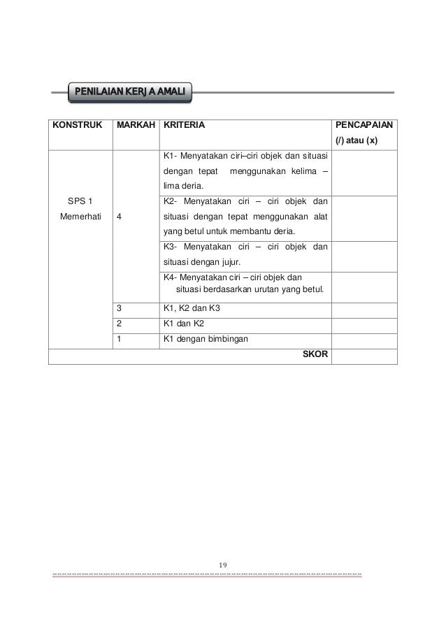 Modul kemahiran-proses-sains-thn-4