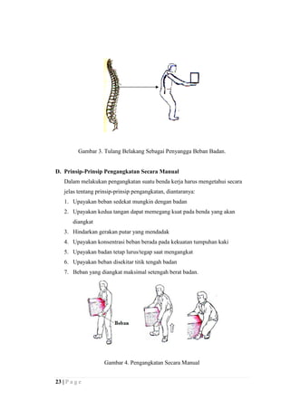 Gambar 3. Tulang Belakang Sebagai Penyangga Beban Badan.

D. Prinsip-Prinsip Pengangkatan Secara Manual
Dalam melakukan pengangkatan suatu benda kerja harus mengetahui secara
jelas tentang prinsip-prinsip pengangkatan, diantaranya:
1. Upayakan beban sedekat mungkin dengan badan
2. Upayakan kedua tangan dapat memegang kuat pada benda yang akan
diangkat
3. Hindarkan gerakan putar yang mendadak
4. Upayakan konsentrasi beban berada pada kekuatan tumpuhan kaki
5. Upayakan badan tetap lurus/tegap saat mengangkat
6. Upayakan beban disekitar titik tengah badan
7. Beban yang diangkat maksimal setengah berat badan.

Gambar 4. Pengangkatan Secara Manual
23 | P a g e

 