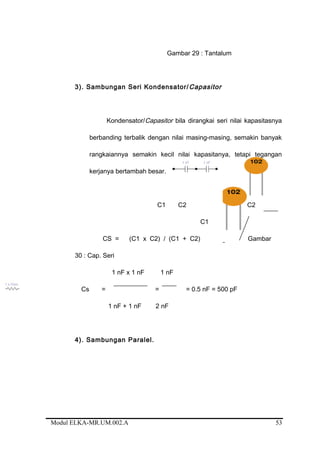 Gambar 29 : Tantalum
3). Sambungan Seri Kondensator/Capasitor
Kondensator/Capasitor bila dirangkai seri nilai kapasitasnya
berbanding terbalik dengan nilai masing-masing, semakin banyak
rangkaiannya semakin kecil nilai kapasitanya, tetapi tegangan
kerjanya bertambah besar.
C1 C2 C2
C1
CS = (C1 x C2) / (C1 + C2) Gambar
30 : Cap. Seri
1 nF x 1 nF 1 nF
Cs = = = 0.5 nF = 500 pF
1 nF + 1 nF 2 nF
4). Sambungan Paralel.
Modul ELKA-MR.UM.002.A 53
 