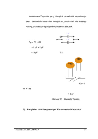 Kondensator/Capasitor yang dirangkai paralel nilai kapasitasnya
akan bertambah besar dan merupakan jumlah dari nilai masing-
masing, akan tetapi tegangan kerjanya tidak berubah.
C1
Cp = C1 + C1
= 2 µF + 2 µF
= 4 µF C2
Cp = 1
nF + 1 nF
= 2 nF
Gambar 31 : Capasitor Paralel.
5). Pengisian dan Pengosongan Kondensator/Capasitor
Modul ELKA-MR.UM.002.A 54
 