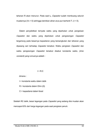 tahanan R akan menurun. Pada saat t9, Capasitor sudah membuang seluruh
muatannya (Vc = 0) sehingga demikian aliran arus pun berhenti T1 (I = 0).
Dalam penyelidikan ternyata waktu yang diperlukan untuk pengisisan
Capasitor dan waktu yang diperlukan untuk pengosongan Capasitor
tergantung pada besarnya kapasitansi yang bersangkutan dan tahanan yang
dipasang seri terhadap Capasitor tersebut. Waktu pengisian Capasitor dan
waktu pengosongan Capasitor tersebut disebut konstanta waktu (time
constant) yang rumusnya adalah :
t = R.C
dimana :
t = konstanta waktu dalam detik
R = konstanta dalam Ohm (Ω)
C = kapasitansi dalam farad
Setelah RC detik, besar tegangan pada Capasitor yang sedang diisi muatan akan
mencapai 63% dari harga tegangan pada saat pengisian penuh.
Modul ELKA-MR.UM.002.A 60
 