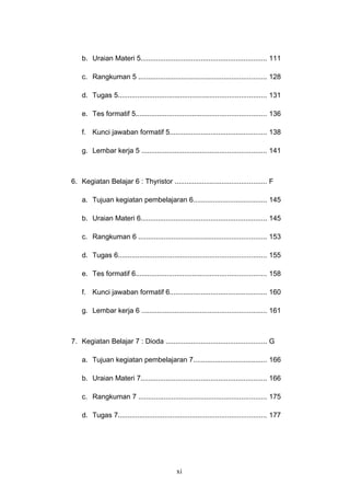 b. Uraian Materi 5................................................................. 111
c. Rangkuman 5 .................................................................. 128
d. Tugas 5............................................................................ 131
e. Tes formatif 5................................................................... 136
f. Kunci jawaban formatif 5.................................................. 138
g. Lembar kerja 5 ................................................................ 141
6. Kegiatan Belajar 6 : Thyristor ............................................... F
a. Tujuan kegiatan pembelajaran 6...................................... 145
b. Uraian Materi 6................................................................. 145
c. Rangkuman 6 .................................................................. 153
d. Tugas 6............................................................................ 155
e. Tes formatif 6................................................................... 158
f. Kunci jawaban formatif 6.................................................. 160
g. Lembar kerja 6 ................................................................ 161
7. Kegiatan Belajar 7 : Dioda .................................................... G
a. Tujuan kegiatan pembelajaran 7...................................... 166
b. Uraian Materi 7................................................................. 166
c. Rangkuman 7 .................................................................. 175
d. Tugas 7............................................................................ 177
xi
 