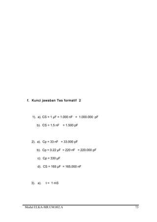 f. Kunci jawaban Tes formatif 2
1). a). CS = 1 µF = 1.000 nF = 1.000.000 pF
b). CS = 1.5 nF = 1.500 pF
2). a). Cp = 33 nF = 33.000 pF
b). Cp = 0.22 µF = 220 nF = 220.000 pF
c). Cp = 330 µF
d). CS = 165 µF = 165.000 nF
3). a). t = 1 mS
Modul ELKA-MR.UM.002.A 73
 