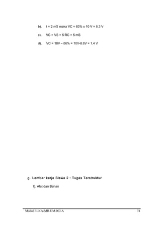 b). t = 2 mS maka VC = 63% x 10 V = 6,3 V
c). VC = VS = 5 RC = 5 mS
d). VC = 10V – 86% = 10V-8.6V = 1.4 V
g. Lembar kerja Siswa 2 : Tugas Terstruktur
1). Alat dan Bahan
Modul ELKA-MR.UM.002.A 74
 
