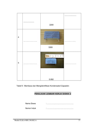 .....................
2200
.......................
4
………………….
3300
………………
5 ………………….
0.082
……………….
Tabel 9 : Membaca dan Mengidentifikasi Kondensator/Capasitor.
PENILAIAN LEMBAR KERJA SISWA 2
Nama Siswa : …………………………………….
Nomor Induk : …………………………………….
Modul ELKA-MR.UM.002.A 77
 