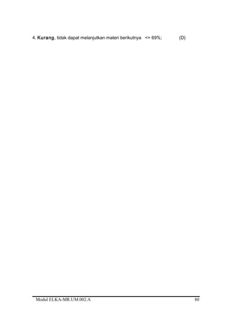 4. Kurang, tidak dapat melanjutkan materi berikutnya <= 69%; (D)
Modul ELKA-MR.UM.002.A 80
 