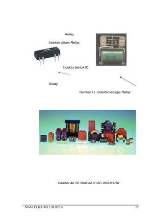 Rellay
Induktor dalam Rellay
Induktor bentuk IC
Rellay
Gambar 43 :Induktor sebagai Rellay
Gambar 44 :BERBAGAI JENIS INDUKTOR
Modul ELKA-MR.UM.002.A 72
 