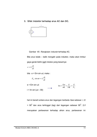 LX
E
f
E
L
Em
===
πω 2
Im
3. Sifat Induktor terhadap arus AC dan DC.
Gambar 45 : Rangkaian inductor terhadap AC.
Bila arus bolak – balik mengalir pada induktor, maka akan timbul
gaya gerak listrik (ggl) induksi yang besarnya:
dt
di
Le =
bila e = Em sin ωt, maka :
dt
di
LtEm =ωsin
e = Em sin ωt
i = Im sin (ωt – 90)
hal ini berarti antara arus dan tegangan berbeda fase sebesar Л /2
= 90
0
dan arus tertinggal (lag) dari tegangan sebesar 90
0
. 2Лf
merupakan perlawanan terhadap aliran arus, perlawanan ini
Modul ELKA-MR.UM.002.A 73
 