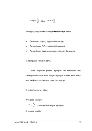 E
ER
=ϕcos atau Z
R
=ϕcos
Sehingga yang dimaksud dengan factor daya adalah :
a. Cosinus sudut yang lagging atau leading.
b. Perbandingan R/Z = resistansi / impedansi
c. Perbandingan daya sesungguhnya dengan daya semu.
b). Rangkaian Paralel R dan L
Dalam rangkaian parallel tegangan tiap komponen atau
cabang adalah sama besar dengan tegangan sumber. Akan tetapi,
arus tiap komponen berbeda besar dan fasenya.
Arus tiap komponen ialah :
Arus pada resistor :
R
E
I R
R = → arus sefase dengan tegangan
Arus pada induktor :
Modul ELKA-MR.UM.002.A 77
 