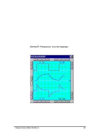 Gambar57: Pengukuran arus dan tegangan
Modul ELKA-MR.UM.002.A 85
 