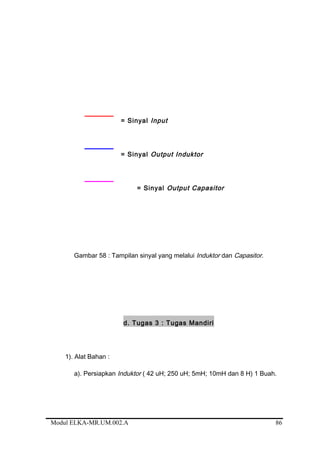 = Sinyal Input
= Sinyal Output Induktor
= Sinyal Output Capasitor
Gambar 58 : Tampilan sinyal yang melalui Induktor dan Capasitor.
d. Tugas 3 : Tugas Mandiri
1). Alat Bahan :
a). Persiapkan Induktor ( 42 uH; 250 uH; 5mH; 10mH dan 8 H) 1 Buah.
Modul ELKA-MR.UM.002.A 86
 
