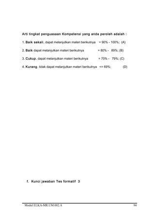 Arti tingkat penguasaan Kompetensi yang anda peroleh adalah :
1. Baik sekali, dapat melanjutkan materi berikutnya = 90% - 100%; (A)
2. Baik dapat melanjutkan materi berikutnya = 80% - 89%; (B)
3. Cukup, dapat melanjutkan materi berikutnya = 70% - 79%; (C)
4. Kurang, tidak dapat melanjutkan materi berikutnya <= 69%; (D)
f. Kunci jawaban Tes formatif 3
Modul ELKA-MR.UM.002.A 94
 