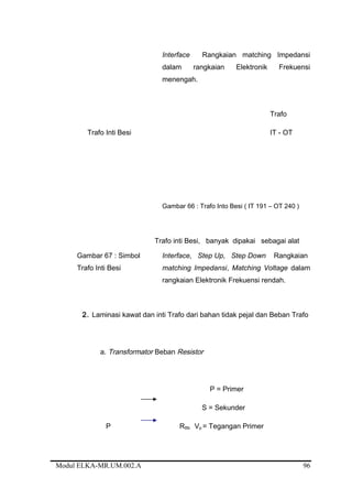 Interface Rangkaian matching Impedansi
dalam rangkaian Elektronik Frekuensi
menengah.
Trafo
Trafo Inti Besi IT - OT
Gambar 66 : Trafo Into Besi ( IT 191 – OT 240 )
Trafo inti Besi, banyak dipakai sebagai alat
Gambar 67 : Simbol Interface, Step Up, Step Down Rangkaian
Trafo Inti Besi matching Impedansi, Matching Voltage dalam
rangkaian Elektronik Frekuensi rendah.
2. Laminasi kawat dan inti Trafo dari bahan tidak pejal dan Beban Trafo
a. Transformator Beban Resistor
P S P = Primer
Is S = Sekunder
P RBb Vp = Tegangan Primer
Modul ELKA-MR.UM.002.A 96
 