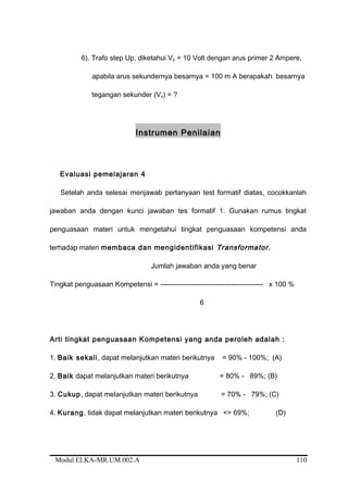 6). Trafo step Up, diketahui Vp = 10 Volt dengan arus primer 2 Ampere,
apabila arus sekundernya besarnya = 100 m A berapakah besarnya
tegangan sekunder (Vs) = ?
Instrumen Penilaian
Evaluasi pemelajaran 4
Setelah anda selesai menjawab pertanyaan test formatif diatas, cocokkanlah
jawaban anda dengan kunci jawaban tes formatif 1. Gunakan rumus tingkat
penguasaan materi untuk mengetahui tingkat penguasaan kompetensi anda
terhadap materi membaca dan mengidentifikasi Transformator.
Jumlah jawaban anda yang benar
Tingkat penguasaan Kompetensi = -------------------------------------------- x 100 %
6
Arti tingkat penguasaan Kompetensi yang anda peroleh adalah :
1. Baik sekali, dapat melanjutkan materi berikutnya = 90% - 100%; (A)
2. Baik dapat melanjutkan materi berikutnya = 80% - 89%; (B)
3. Cukup, dapat melanjutkan materi berikutnya = 70% - 79%; (C)
4. Kurang, tidak dapat melanjutkan materi berikutnya <= 69%; (D)
Modul ELKA-MR.UM.002.A 110
 