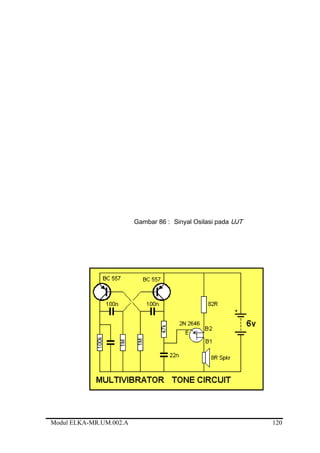 Gambar 86 : Sinyal Osilasi pada UJT
Modul ELKA-MR.UM.002.A 120
 
