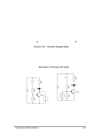 a b
Gambar 102 : Transistor Sebagai Saklar
Bila Saklar di ON maka LED Nyala
Modul ELKA-MR.UM.002.A 138
 