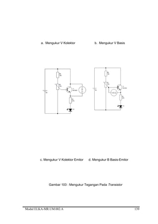 a. Mengukur V Kolektor b. Mengukur V Basis
c. Mengukur V Kolektor Emitor d. Mengukur B Basis-Emitor
Gambar 103 : Mengukur Tegangan Pada Transistor
Modul ELKA-MR.UM.002.A 139
 