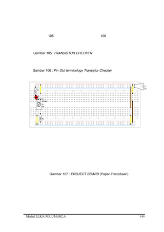 105 106
Gambar 105 :TRANSISTOR CHECKER
Gambar 106 : Pin Out terminology Transistor Checker
Gambar 107 : PROJECT BOARD (Papan Percobaan)
Modul ELKA-MR.UM.002.A 144
 