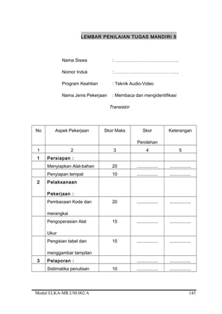 LEMBAR PENILAIAN TUGAS MANDIRI 5
Nama Siswa : …………………………………….
Nomor Induk : …………………………………….
Program Keahlian : Teknik Audio-Video
Nama Jenis Pekerjaan : Membaca dan mengidentifikasi
Transistor
No Aspek Pekerjaan Skor Maks Skor
Perolehan
Keterangan
1 2 3 4 5
1 Persiapan :
Menyiapkan Alat-bahan 20 ................. .................
Penyiapan tempat 10 ................. .................
2 Pelaksanaan
Pekerjaan :
Pembacaan Kode dan
merangkai
20 ................. .................
Pengoperasian Alat
Ukur
15 ................. .................
Pengisian tabel dan
menggambar tampilan
15 ................. .................
3 Pelaporan : ................. .................
Sistimatika penulisan 10 ................. .................
Modul ELKA-MR.UM.002.A 145
 