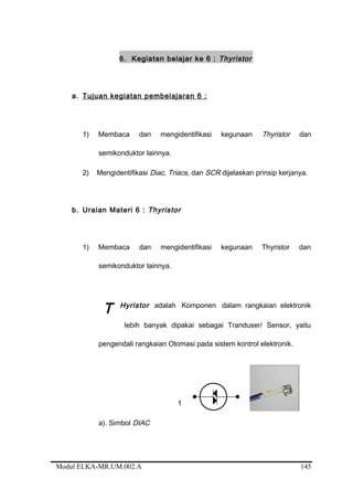 6. Kegiatan belajar ke 6 : Thyristor
a. Tujuan kegiatan pembelajaran 6 :
1) Membaca dan mengidentifikasi kegunaan Thyristor dan
semikonduktor lainnya.
2) Mengidentifikasi Diac, Triacs, dan SCR dijelaskan prinsip kerjanya.
b. Uraian Materi 6 : Thyristor
1) Membaca dan mengidentifikasi kegunaan Thyristor dan
semikonduktor lainnya.
Hyristor adalah Komponen dalam rangkaian elektronik
lebih banyak dipakai sebagai Tranduser/ Sensor, yaitu
pengendali rangkaian Otomasi pada sistem kontrol elektronik.
1 2
a). Simbol DIAC
Modul ELKA-MR.UM.002.A
T
145
 