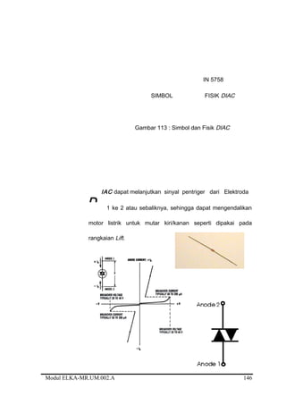 IN 5758
SIMBOL FISIK DIAC
Gambar 113 : Simbol dan Fisik DIAC
IAC dapat melanjutkan sinyal pentriger dari Elektroda
1 ke 2 atau sebaliknya, sehingga dapat mengendalikan
motor listrik untuk mutar kiri/kanan seperti dipakai pada
rangkaian Lift.
Modul ELKA-MR.UM.002.A
D
146
 