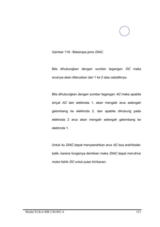 Gambar 118 : Beberapa jenis DIAC.
Bila dihubungkan dengan sumber tegangan DC maka
arusnya akan diteruskan dari 1 ke 2 atau sebaliknya.
Bila dihubungkan dengan sumber tegangan AC maka apabila
sinyal AC dari elektroda 1, akan mengalir arus setengah
gelombang ke elektroda 2, dan apabila dihubung pada
elektroda 2 arus akan mengalir setengah gelombang ke
elektroda 1.
Untuk itu DIAC dapat menyearahkan arus AC dua arah/bolak-
balik, karena fungsinya demikian maka DIAC dapat mendrive
motor listrik DC untuk putar kiri/kanan.
Modul ELKA-MR.UM.002.A 151
 