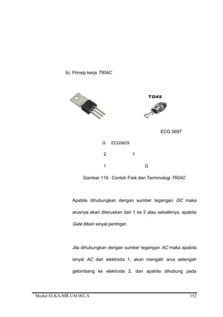 b). Prinsip kerja TRIAC
2
2
ECG 5697
G ECG5629
2 1
1 G
Gambar 119 : Contoh Fisik dan Terminologi TRIAC
Apabila dihubungkan dengan sumber tegangan DC maka
arusnya akan diteruskan dari 1 ke 2 atau sebaliknya, apabila
Gate diberi sinyal pentriger.
Jila dihubungkan dengan sumber tegangan AC maka apabila
sinyal AC dari elektroda 1, akan mengalir arus setengah
gelombang ke elektroda 2, dan apabila dihubung pada
Modul ELKA-MR.UM.002.A 152
 