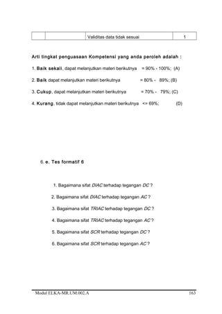 Validitas data tidak sesuai 1
Arti tingkat penguasaan Kompetensi yang anda peroleh adalah :
1. Baik sekali, dapat melanjutkan materi berikutnya = 90% - 100%; (A)
2. Baik dapat melanjutkan materi berikutnya = 80% - 89%; (B)
3. Cukup, dapat melanjutkan materi berikutnya = 70% - 79%; (C)
4. Kurang, tidak dapat melanjutkan materi berikutnya <= 69%; (D)
6. e. Tes formatif 6
1. Bagaimana sifat DIAC terhadap tegangan DC ?
2. Bagaimana sifat DIAC terhadap tegangan AC ?
3. Bagaimana sifat TRIAC terhadap tegangan DC ?
4. Bagaimana sifat TRIAC terhadap tegangan AC ?
5. Bagaimana sifat SCR terhadap tegangan DC ?
6. Bagaimana sifat SCR terhadap tegangan AC ?
Modul ELKA-MR.UM.002.A 163
 