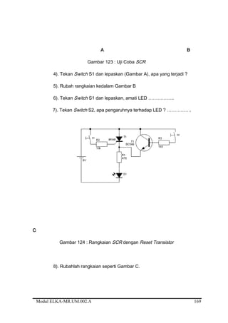 A B
Gambar 123 : Uji Coba SCR
4). Tekan Switch S1 dan lepaskan (Gambar A), apa yang terjadi ?
5). Rubah rangkaian kedalam Gambar B
6). Tekan Switch S1 dan lepaskan, amati LED ……………..
7). Tekan Switch S2, apa pengaruhnya terhadap LED ? …………….
C
Gambar 124 : Rangkaian SCR dengan Reset Transistor
8). Rubahlah rangkaian seperti Gambar C.
Modul ELKA-MR.UM.002.A 169
 