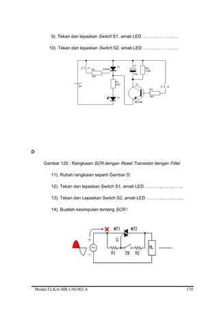 9). Tekan dan lepaskan Switch S1, amati LED ……………………
10). Tekan dan lepaskan Switch S2, amati LED ……………………
D
Gambar 125 : Rangkaian SCR dengan Reset Transistor dengan Filter
11). Rubah rangkaian seperti Gambar D.
12). Tekan dan lepaskan Switch S1, amati LED ……………………..
13). Tekan dan Lepaskan Switch S2, amati LED …………………….
14). Buatlah kesimpulan tentang SCR !
TI 612
Modul ELKA-MR.UM.002.A 170
 
