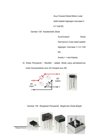 Arus Forward Dioda Silikon mulai
stabil setelah tegangan mencapai ≥
0.7 Volt DC.
Gambar 129 : Karakteristik Dioda
ArusForward Dioda
Germanium mulai stabil setelah
tegangan mencapai ≥ 0.3 Volt
DC.
Anoda > + dari Katoda.
2). Dioda Penyearah / Rectifier : adalah Dioda yang pemakaiannya
untuk menyearahkan arus AC menjadi arus DC.
Gambar 130 : Rangkaian Penyearah Brigde dan Dioda Brigde
Modul ELKA-MR.UM.002.A 168
 