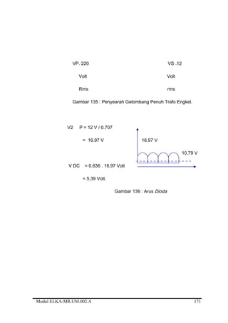 VP. 220 VS .12
Volt Volt
Rms rms
Gambar 135 : Penyearah Gelombang Penuh Trafo Engkel.
V2 P = 12 V / 0.707
= 16.97 V 16.97 V
10.79 V
V DC = 0.636 . 16.97 Volt
= 5.39 Volt.
Gambar 136 : Arus Dioda
Modul ELKA-MR.UM.002.A 171
 