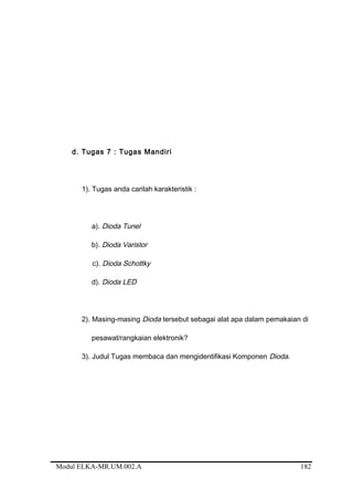 d. Tugas 7 : Tugas Mandiri
1). Tugas anda carilah karakteristik :
a). Dioda Tunel
b). Dioda Varistor
c). Dioda Schottky
d). Dioda LED
2). Masing-masing Dioda tersebut sebagai alat apa dalam pemakaian di
pesawat/rangkaian elektronik?
3). Judul Tugas membaca dan mengidentifikasi Komponen Dioda.
Modul ELKA-MR.UM.002.A 182
 