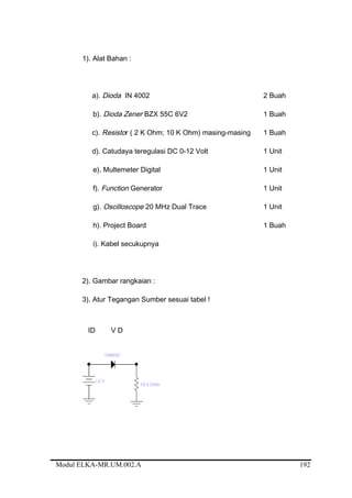 1). Alat Bahan :
a). Dioda IN 4002 2 Buah
b). Dioda Zener BZX 55C 6V2 1 Buah
c). Resistor ( 2 K Ohm; 10 K Ohm) masing-masing 1 Buah
d). Catudaya teregulasi DC 0-12 Volt 1 Unit
e). Multemeter Digital 1 Unit
f). Function Generator 1 Unit
g). Oscilloscope 20 MHz Dual Trace 1 Unit
h). Project Board 1 Buah
i). Kabel secukupnya
2). Gambar rangkaian :
3). Atur Tegangan Sumber sesuai tabel !
ID V D
Modul ELKA-MR.UM.002.A 192
 