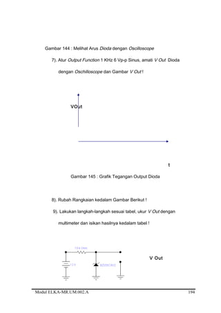 Gambar 144 : Melihat Arus Dioda dengan Oscilloscope
7). Atur Output Function 1 KHz 6 Vp-p Sinus, amati V Out Dioda
dengan Oschilloscope dan Gambar V Out !
VOut
t
Gambar 145 : Grafik Tegangan Output Dioda
8). Rubah Rangkaian kedalam Gambar Berikut !
9). Lakukan langkah-langkah sesuai tabel, ukur V Out dengan
multimeter dan isikan hasilnya kedalam tabel !
V Out
Modul ELKA-MR.UM.002.A 194
 