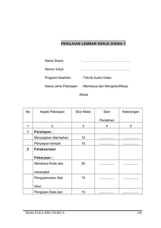 PENILAIAN LEMBAR KERJA SISWA 7
Nama Siswa : …………………………………….
Nomor Induk : …………………………………….
Program Keahlian : Teknik Audio-Video
Nama Jenis Pekerjaan : Membaca dan Mengidentifikasi
Dioda
No Aspek Pekerjaan Skor Maks Skor
Perolehan
Keterangan
1 2 3 4 5
1 Persiapan :
Menyiapkan Alat-bahan 10 ................. .................
Penyiapan tempat 10 ................. .................
2 Pelaksanaan
Pekerjaan :
Membaca Kode dan
merangkai
20 ................. .................
Pengoperasian Alat
Ukur
15 ................. .................
Pengisian Data dan 15 ................. .................
Modul ELKA-MR.UM.002.A 196
 