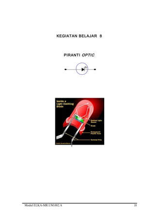 KEGIATAN BELAJAR 8
PIRANTI OPTIC
Modul ELKA-MR.UM.002.A H
 