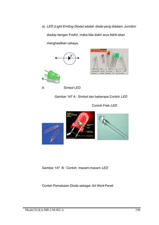a). LED (Light Emiting Dioda) adalah dioda yang didalam Junction
diadop dengan Fosfor, maka bila dialiri arus listrik akan
menghasilkan cahaya.
A K
K
A Simbol LED
Gambar 147 A : Simbol dan beberapa Contoh LED
Contoh Fisik LED
Gambar 147 B : Contoh macam-macam LED
Contoh Pemakaian Dioda sebagai Art Work Panel
Modul ELKA-MR.UM.002.A 190
 