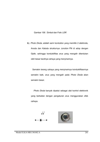 Gambar 156 : Simbol dan Fisik LDR
b). Photo Dioda, adalah semi konduktor yang memiliki 2 elektroda,
Anoda dan Katoda strukturnya Junction PN di adop dengan
Optik, sehingga konduktifitas arus yang mengalir ditentukan
oleh besar kecilnya cahaya yang menyinarinya.
Semakin terang cahaya yang menyinarinya konduktifitasnnya
semakin baik, arus yang mengalir pada Photo Dioda akan
semakin besar.
Photo Dioda banyak dipakai sebagai alat kontrol elektronik
yang berkaitan dengan pengaturan arus menggunakan efek
cahaya.
Modul ELKA-MR.UM.002.A 201
 