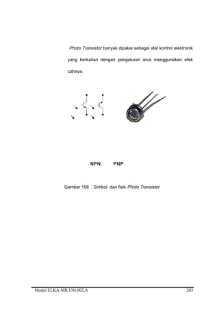 Photo Transistor banyak dipakai sebagai alat kontrol elektronik
yang berkaitan dengan pengaturan arus menggunakan efek
cahaya.
NPN PNP
Gambar 158 : Simbol dan fisik Photo Transistor
Modul ELKA-MR.UM.002.A 203
 