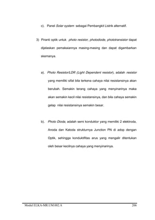 c). Panel Solar system sebagai Pembangkit Listrik alternatif.
3) Piranti optik untuk photo resistor, photodiode, phototransistor dapat
dijelaskan pemakaiannya masing-masing dan dapat digambarkan
skemanya.
a). Photo Resistor/LDR (Light Dependent resistor), adalah resistor
yang memiliki sifat bila terkena cahaya nilai resistansinya akan
berubah. Semakin terang cahaya yang menyinarinya maka
akan semakin kecil nilai resistansinya, dan bila cahaya semakin
gelap nilai resistansinya semakin besar.
b). Photo Dioda, adalah semi konduktor yang memiliki 2 elektroda,
Anoda dan Katoda strukturnya Junction PN di adop dengan
Optik, sehingga konduktifitas arus yang mengalir ditentukan
oleh besar kecilnya cahaya yang menyinarinya.
Modul ELKA-MR.UM.002.A 206
 