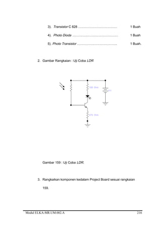 3). Transistor C 828 ……………………………… 1 Buah
4). Photo Dioda …………………………………… 1 Buah
5). Photo Transistor ………………………………. 1 Buah.
2. Gambar Rangkaian : Uji Coba LDR
Gambar 159 : Uji Coba LDR.
3. Rangkaikan komponen kedalam Project Board sesuai rangkaian
159.
Modul ELKA-MR.UM.002.A 216
 