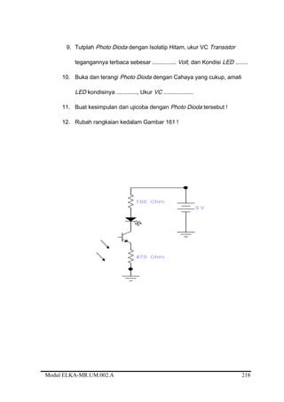 9. Tutplah Photo Dioda dengan Isolatip Hitam, ukur VC Transistor
tegangannya terbaca sebesar ............... Volt, dan Kondisi LED ........
10. Buka dan terangi Photo Dioda dengan Cahaya yang cukup, amati
LED kondisinya ............., Ukur VC ...................
11. Buat kesimpulan dari ujicoba dengan Photo Dioda tersebut !
12. Rubah rangkaian kedalam Gambar 161 !
Modul ELKA-MR.UM.002.A 218
 