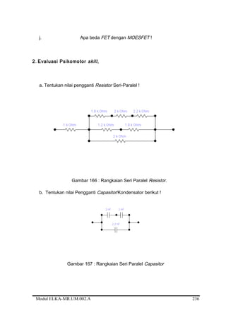 j. Apa beda FET dengan MOESFET !
2. Evaluasi Psikomotor skill,
a. Tentukan nilai pengganti Resistor Seri-Paralel !
Gambar 166 : Rangkaian Seri Paralel Resistor.
b. Tentukan nilai Pengganti Capasitor/Kondensator berikut !
Gambar 167 : Rangkaian Seri Paralel Capasitor
Modul ELKA-MR.UM.002.A 236
 