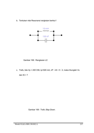 b. Tentukan nilai Resonansi rangkaian berikut !
Gambar 168 : Rangkaian LC
c. Trafo, bila Vp = 200 V0lt, Ip=500 mA, nP : nS = 5 : 2, maka hitunglah Vs
dan IS = ?
Gambar 169 : Trafo Step Down.
Modul ELKA-MR.UM.002.A 237
 