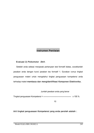 Instrumen Penilaian
Evaluasi 2) Psikomotor Skill.
Setelah anda selesai menjawab pertanyaan test formatif diatas, cocokkanlah
jawaban anda dengan kunci jawaban tes formatif 1. Gunakan rumus tingkat
penguasaan materi untuk mengetahui tingkat penguasaan kompetensi anda
terhadap materi membaca dan mengidentifikasi Komponen Elektronika.
Jumlah jawaban anda yang benar
Tingkat penguasaan Kompetensi = -------------------------------------------- x 100 %
10
Arti tingkat penguasaan Kompetensi yang anda peroleh adalah :
Modul ELKA-MR.UM.002.A 245
 