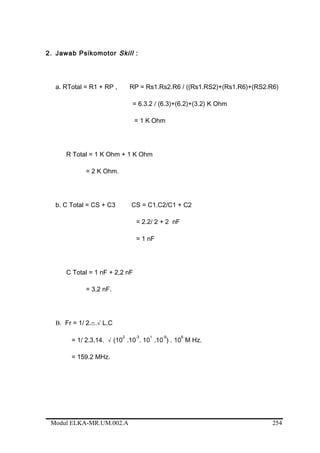 2. Jawab Psikomotor Skill :
a. RTotal = R1 + RP , RP = Rs1.Rs2.R6 / ((Rs1.RS2)+(Rs1.R6)+(RS2.R6)
= 6.3.2 / (6.3)+(6.2)+(3.2) K Ohm
= 1 K Ohm
R Total = 1 K Ohm + 1 K Ohm
= 2 K Ohm.
b. C Total = CS + C3 CS = C1.C2/C1 + C2
= 2.2/ 2 + 2 nF
= 1 nF
C Total = 1 nF + 2,2 nF
= 3,2 nF.
B. Fr = 1/ 2.π.√ L.C
= 1/ 2.3,14. √ (10
2
.10
-3
. 10
1
.10
-9
) . 10
6
M Hz.
= 159.2 MHz.
Modul ELKA-MR.UM.002.A 254
 
