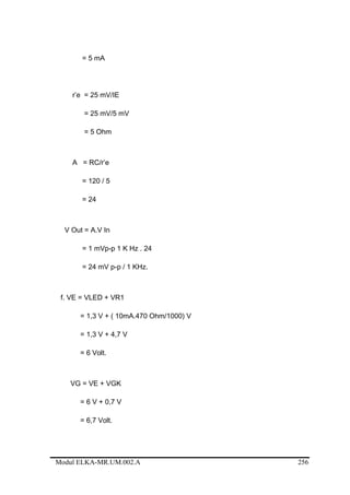 = 5 mA
r’e = 25 mV/IE
= 25 mV/5 mV
= 5 Ohm
A = RC/r’e
= 120 / 5
= 24
V Out = A.V In
= 1 mVp-p 1 K Hz . 24
= 24 mV p-p / 1 KHz.
f. VE = VLED + VR1
= 1,3 V + ( 10mA.470 Ohm/1000) V
= 1,3 V + 4,7 V
= 6 Volt.
VG = VE + VGK
= 6 V + 0,7 V
= 6,7 Volt.
Modul ELKA-MR.UM.002.A 256
 